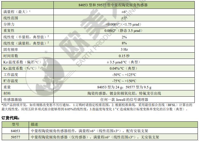 腾博会官网(tengbo)专业效劳,诚信为本