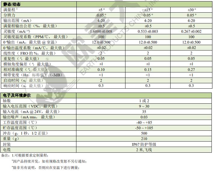 腾博会官网(tengbo)专业效劳,诚信为本