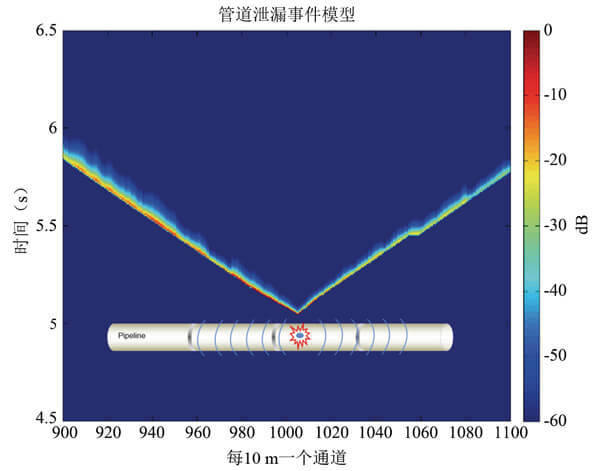 腾博会官网(tengbo)专业效劳,诚信为本