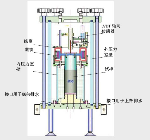 腾博会官网(tengbo)专业效劳,诚信为本