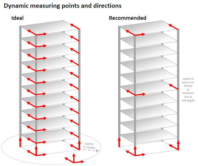 腾博会官网(tengbo)专业效劳,诚信为本