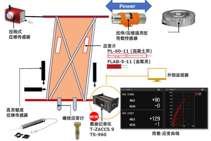 腾博会官网(tengbo)专业效劳,诚信为本