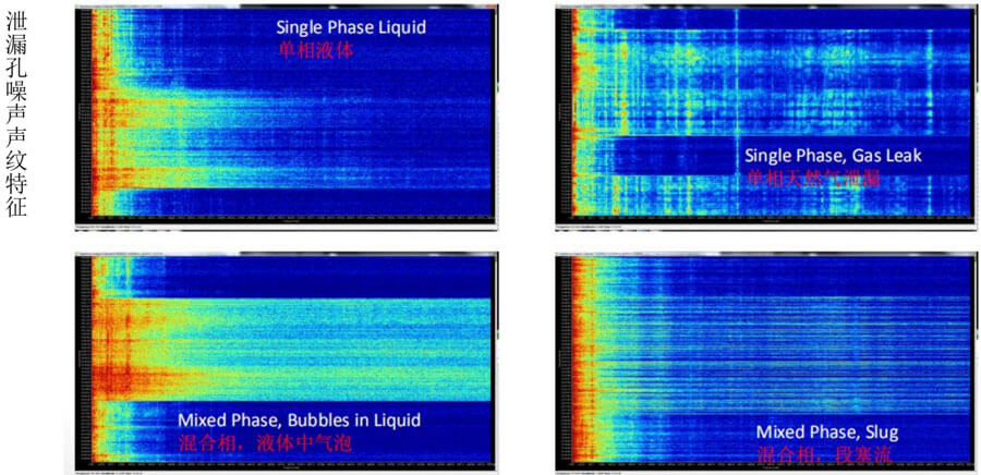 腾博会官网(tengbo)专业效劳,诚信为本
