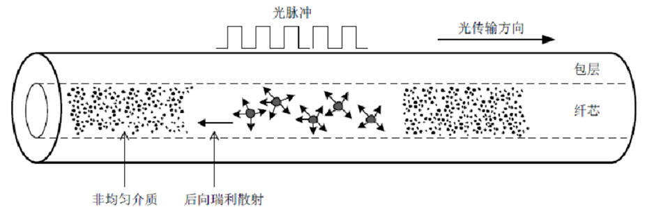 腾博会官网(tengbo)专业效劳,诚信为本
