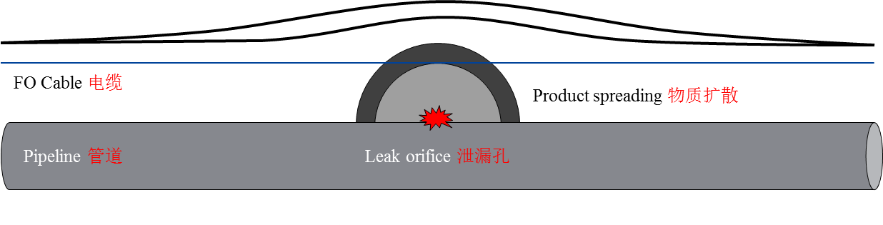 腾博会官网(tengbo)专业效劳,诚信为本