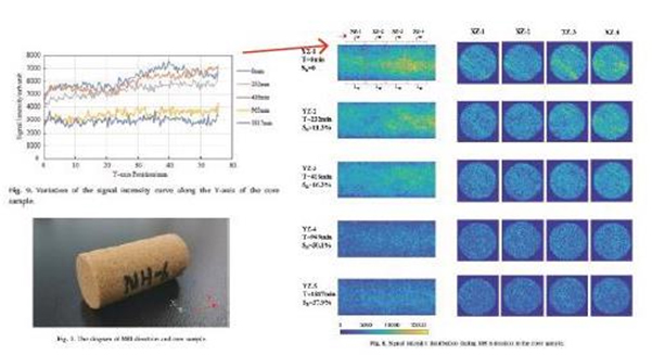 腾博会官网(tengbo)专业效劳,诚信为本