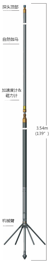 腾博会官网(tengbo)专业效劳,诚信为本