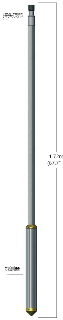 腾博会官网(tengbo)专业效劳,诚信为本
