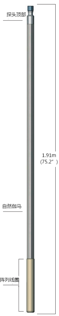 腾博会官网(tengbo)专业效劳,诚信为本