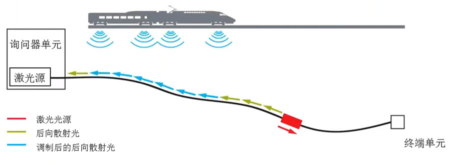 腾博会官网(tengbo)专业效劳,诚信为本