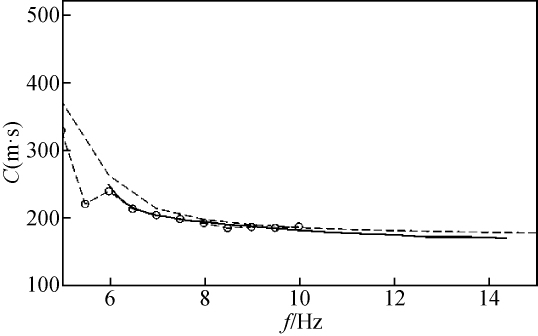 腾博会官网(tengbo)专业效劳,诚信为本