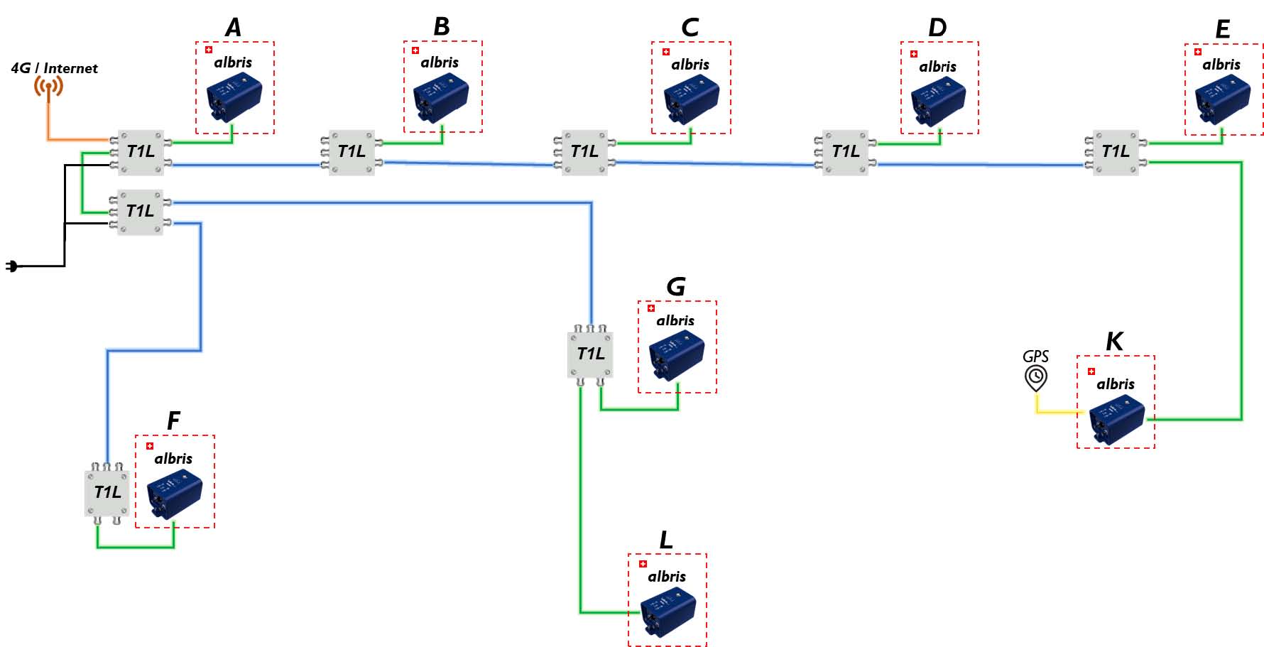 腾博会官网(tengbo)专业效劳,诚信为本