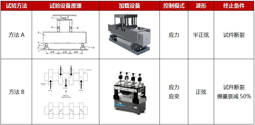 腾博会官网(tengbo)专业效劳,诚信为本