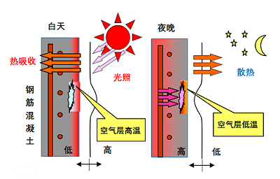 腾博会官网(tengbo)专业效劳,诚信为本