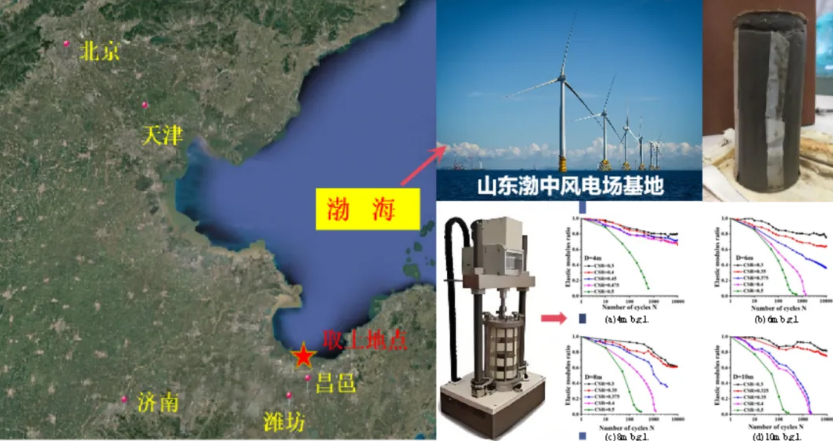 腾博会官网(tengbo)专业效劳,诚信为本