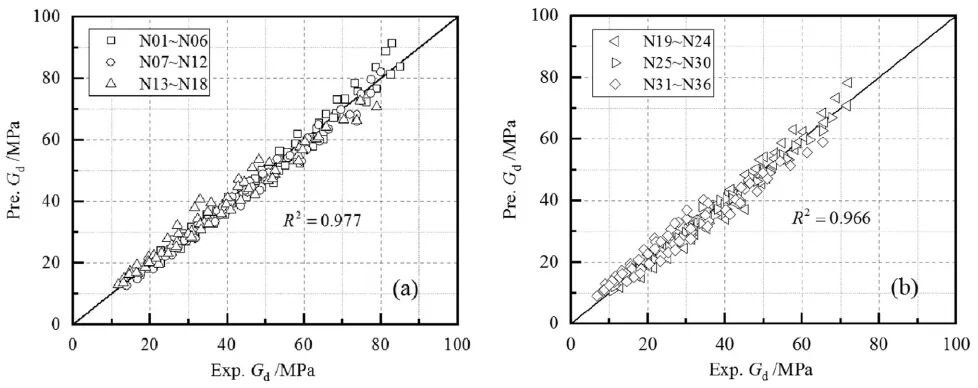 腾博会官网(tengbo)专业效劳,诚信为本