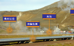 腾博会官网(tengbo)专业效劳,诚信为本