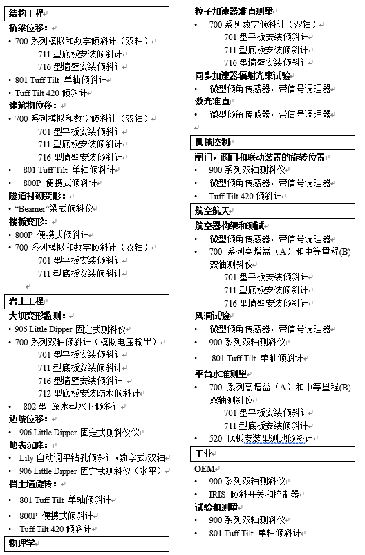 腾博会官网(tengbo)专业效劳,诚信为本
