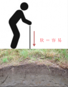 腾博会官网(tengbo)专业效劳,诚信为本